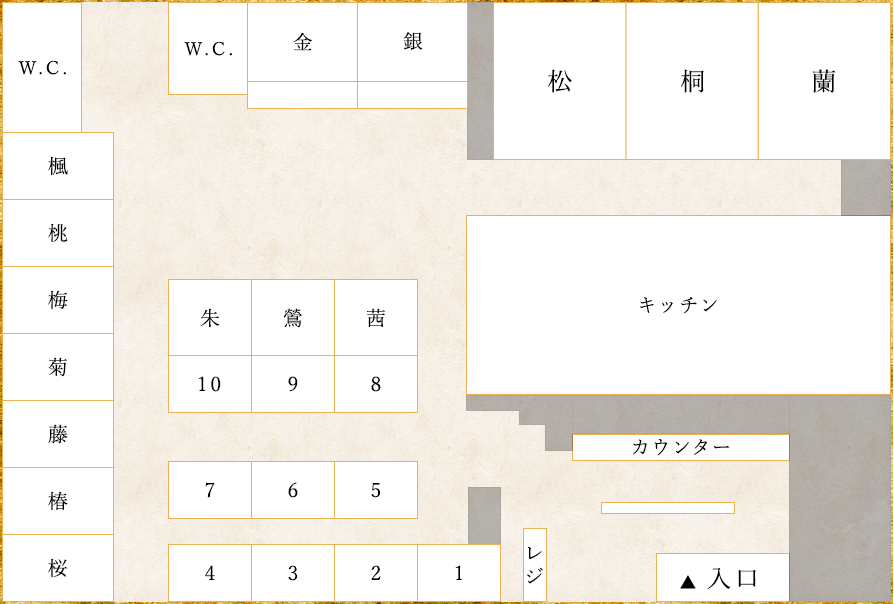 layout map